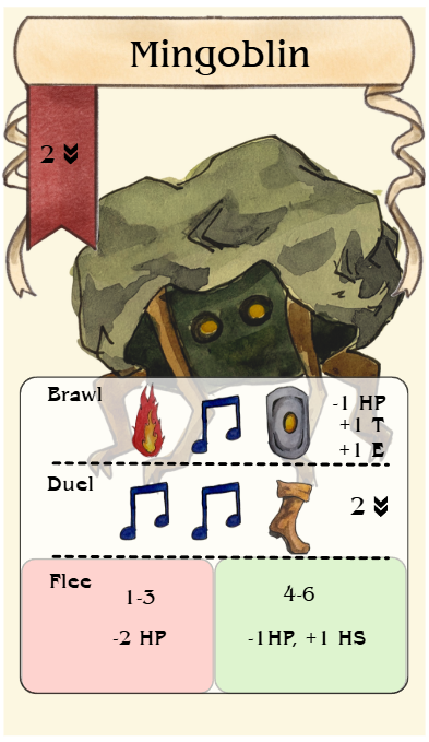 mingoblin card